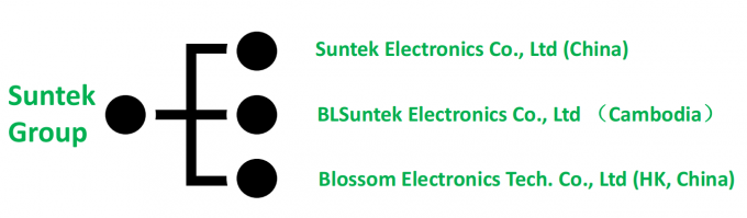 High quality no MOQ China And Cambodia Customized OEM PCBA Manufacturer size 0201 0